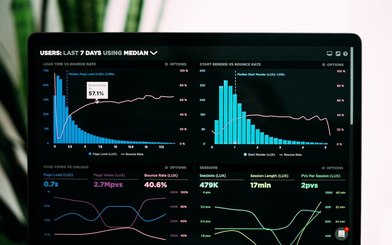 SEO report a skóre